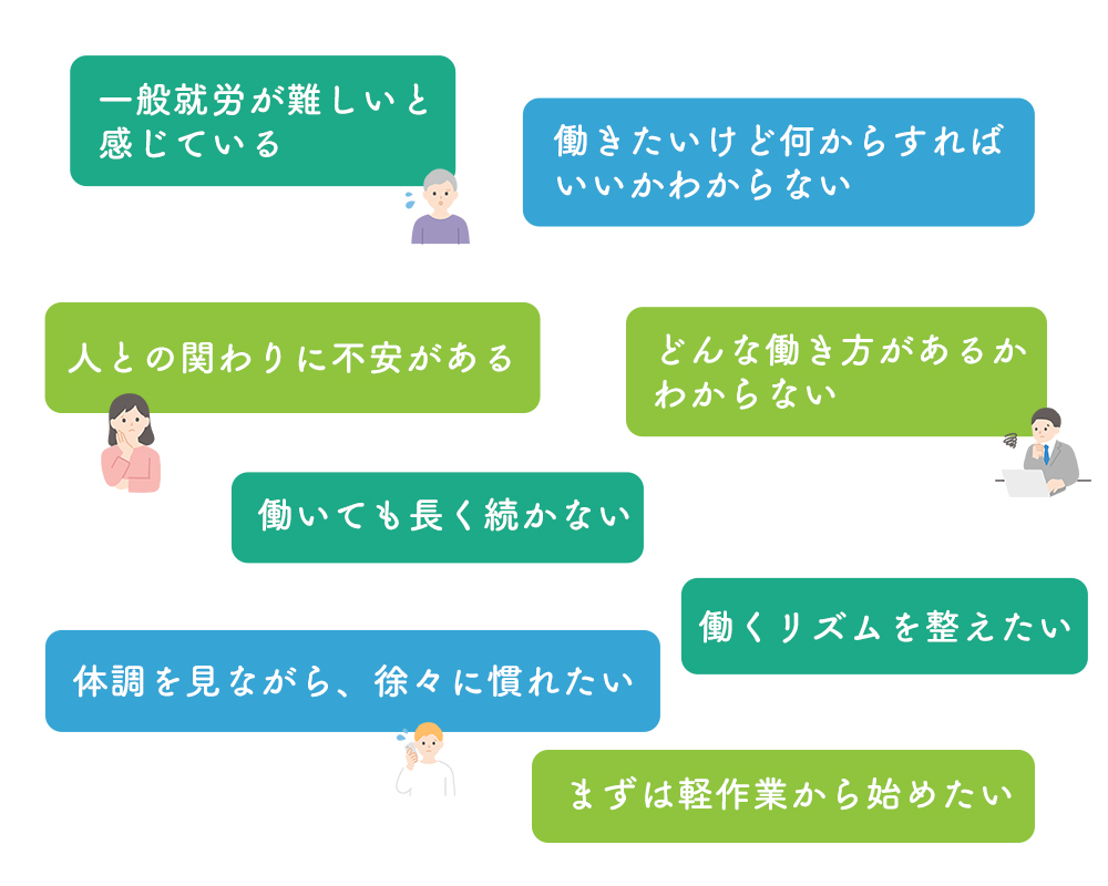 就労支援 静岡市葵区 横内町